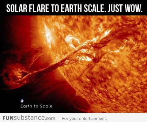 Solar flare to Earth scale
