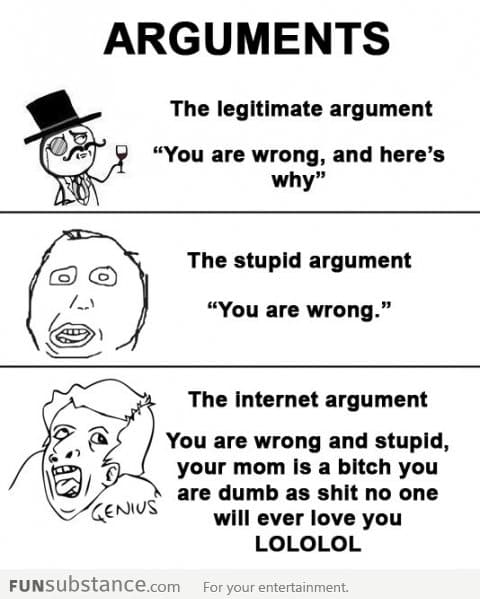 How arguments on the internet work