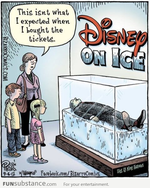 The truth unveiled about Disney on Ice