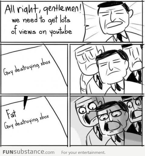 New way to get lots of views on YouTube