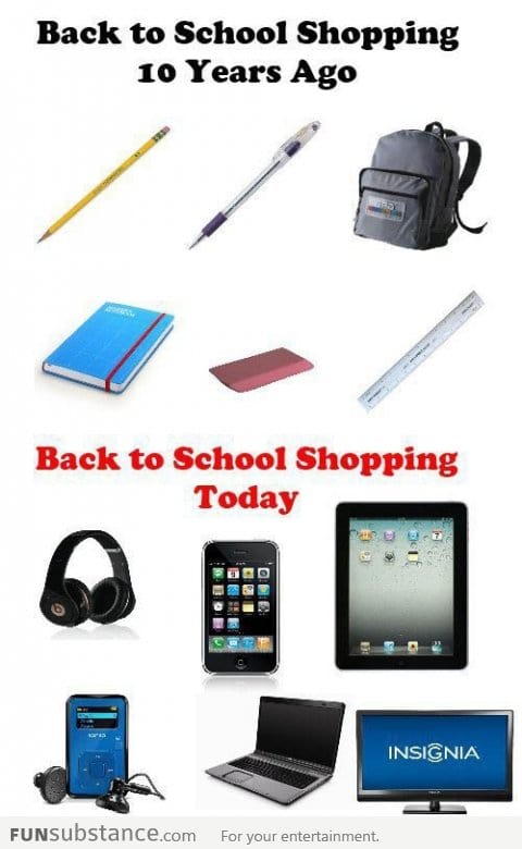 Back To School Shopping - Then and Now