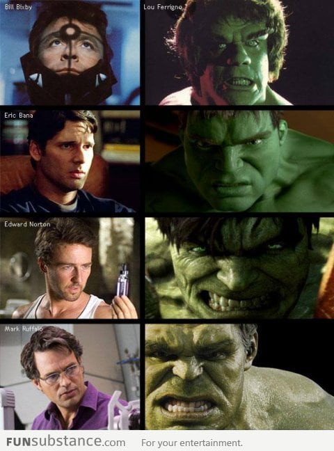 The Different Hulks