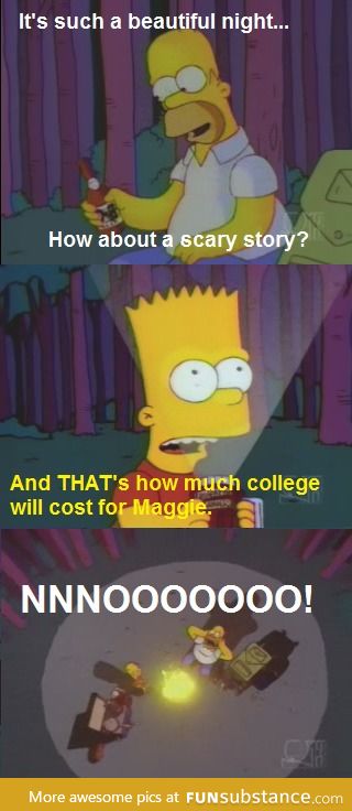 The simpsons files