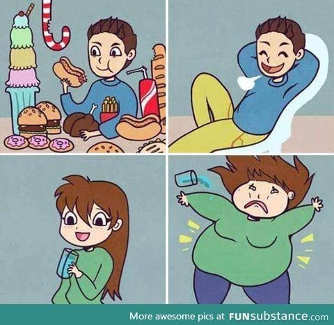 Male vs. Female metabolism