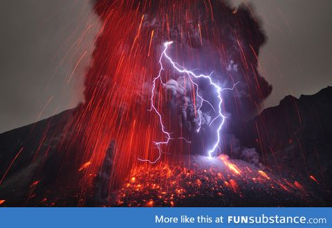 Sakurajima Volcano