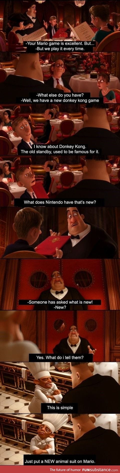 Nintendo in a nutshell