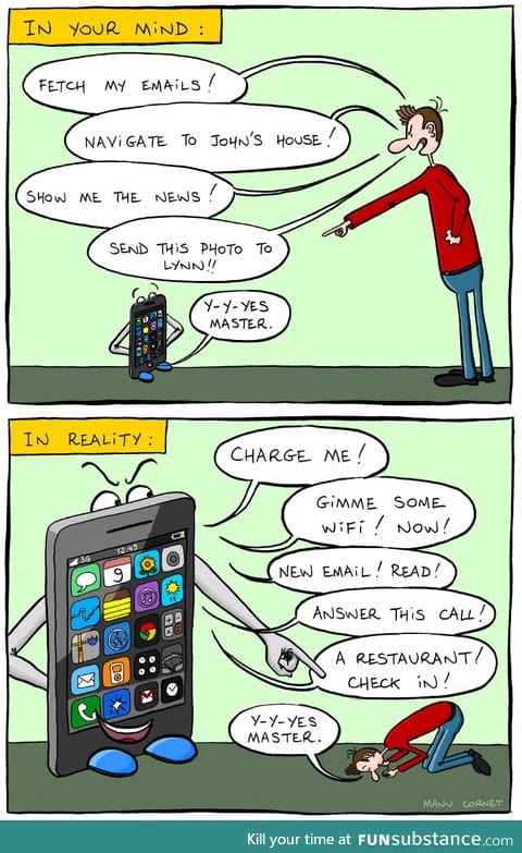 Your Smartphone Relationship