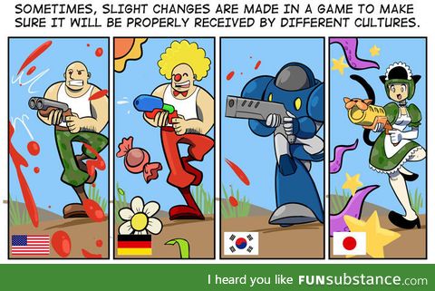 Video Games from Different Countries