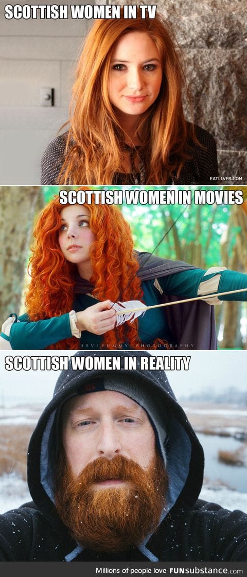 Scottish people in reality