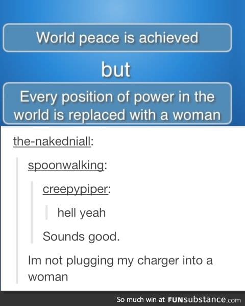 Every power in the world