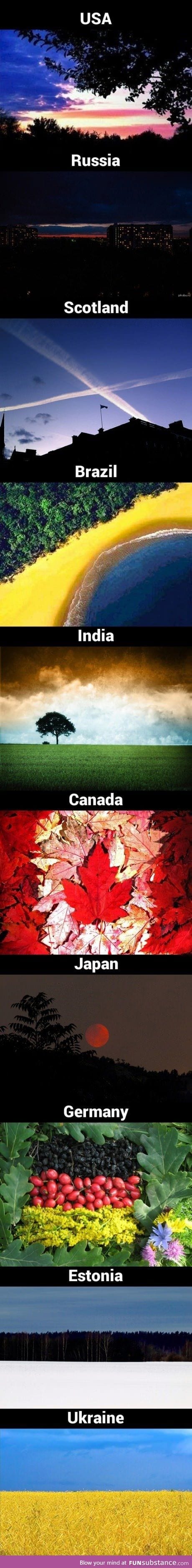 Nature as country flags