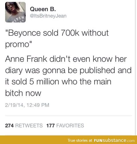 Anna Frank Vs Beyoncé