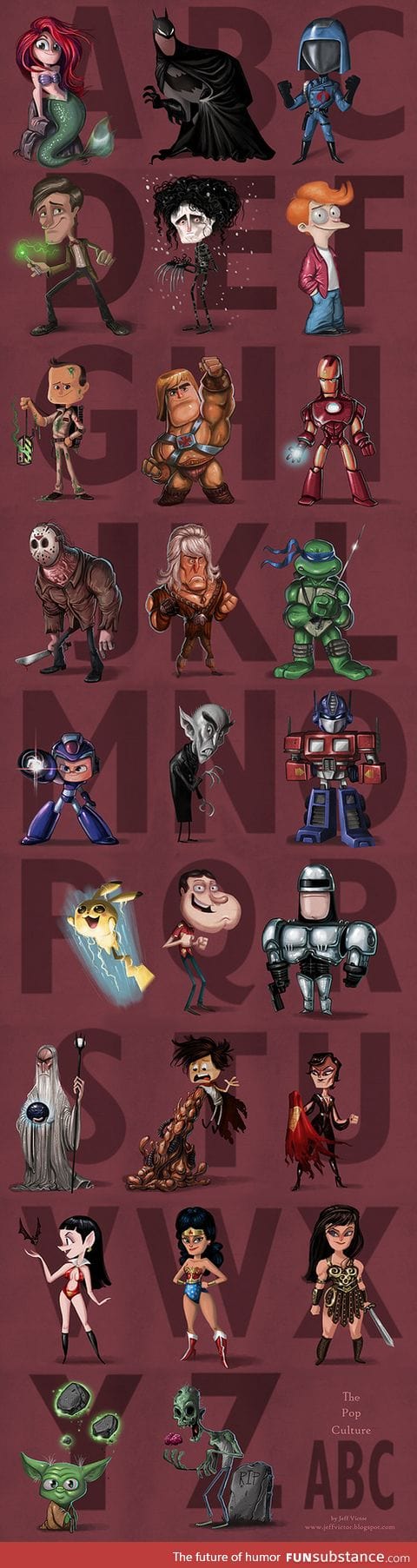 Pop Culture Alphabet by Jeff Victor