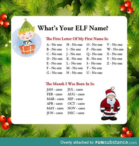 Your own elf name