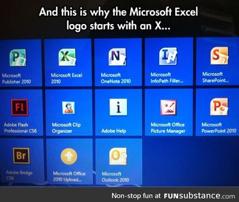 Why the excel logo starts with an X