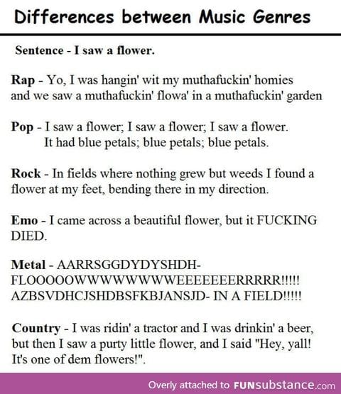 Different Music Genres