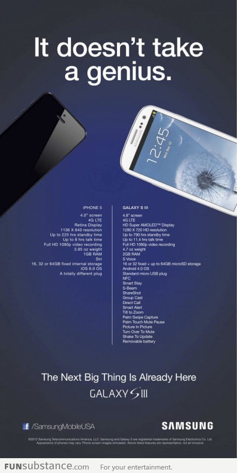 New Samsung Ad - iPhone 5 and S3 compared