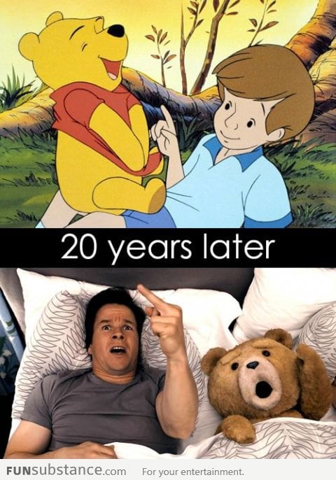 Pooh 20 years later