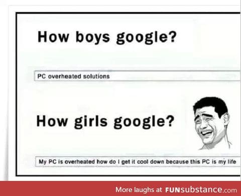 Well, I'm a girl and I think google like a boy