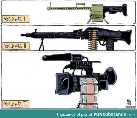 How world war 3 will be fought