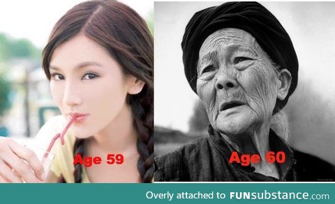 Asians aging