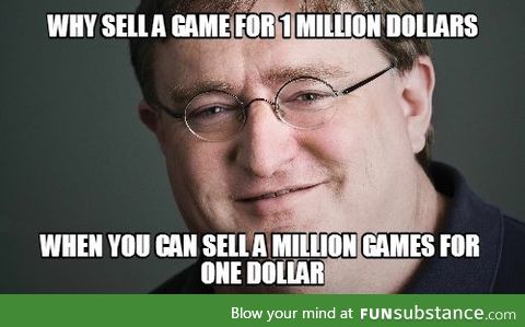 Lord gaben