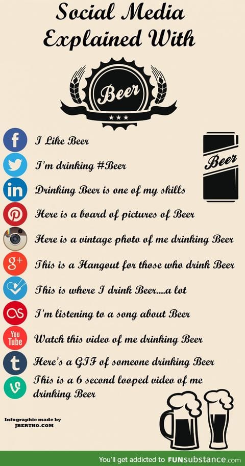 Social Media Explained with Beer