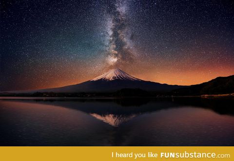 The Milky Way behind Mt. Fuji, Japan