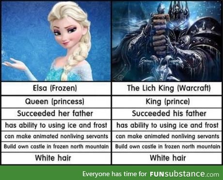Elsa's perfect match