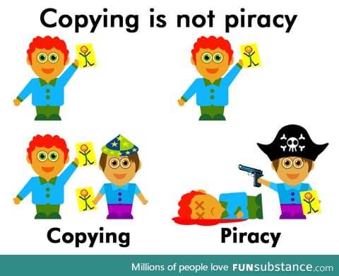 Copying is not piracy