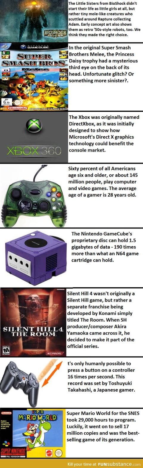 Game facts