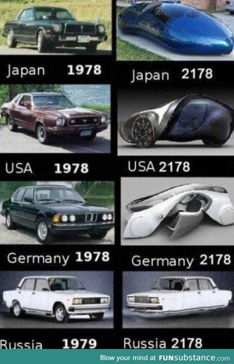 Past and future cars