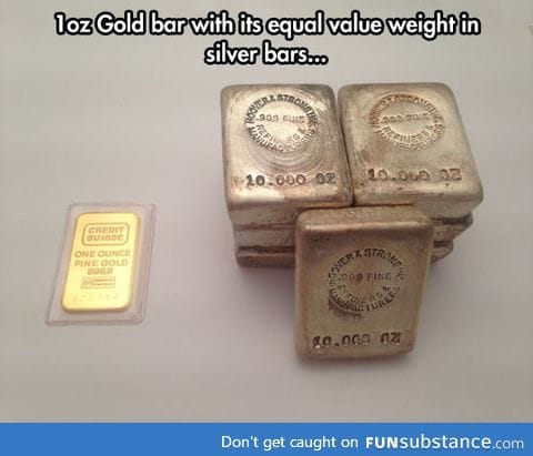 The weight of gold and silver
