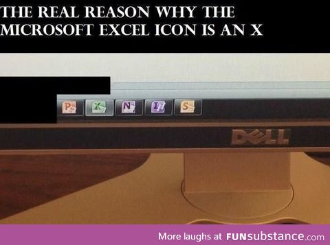 Excel's icon saved the world