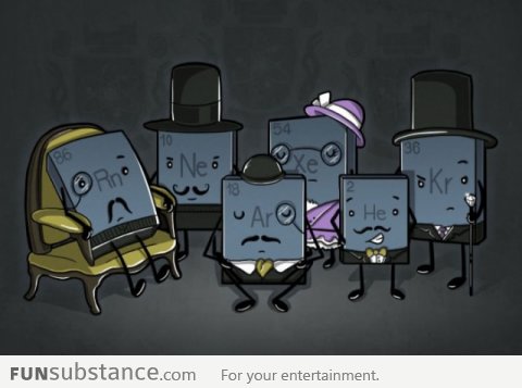 Noble Gases