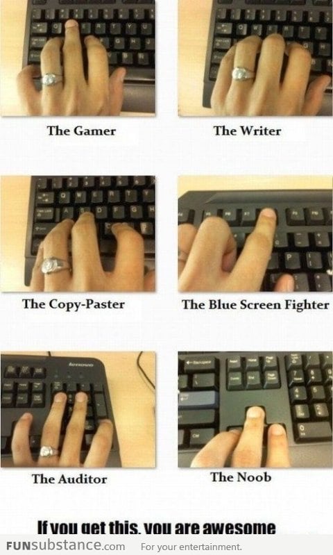 Different keyboard users