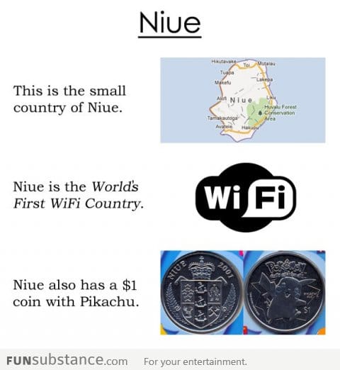 One of the coolest country on earth: Niue