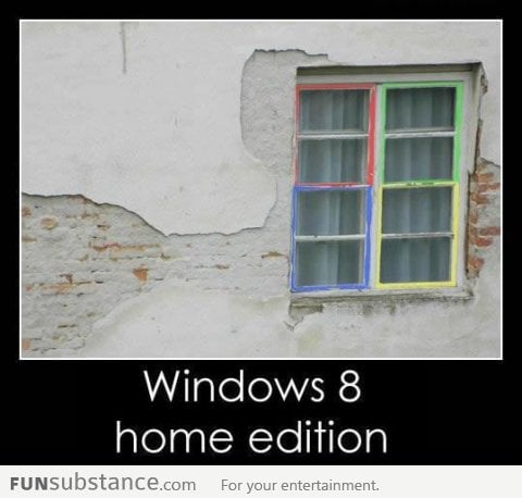 Windows 8 home edition