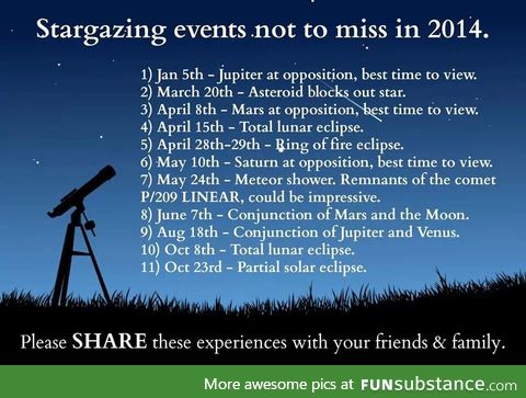 Stargazing events not to miss in 2014