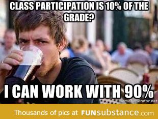 How I feel about "class participation" requirements