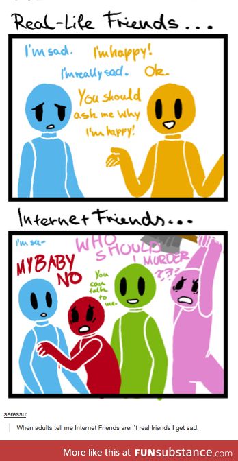 Internet Friends vs Real Friends?