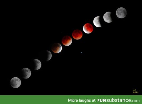 Lunar Eclipse Photo 11 photos over 5 hours