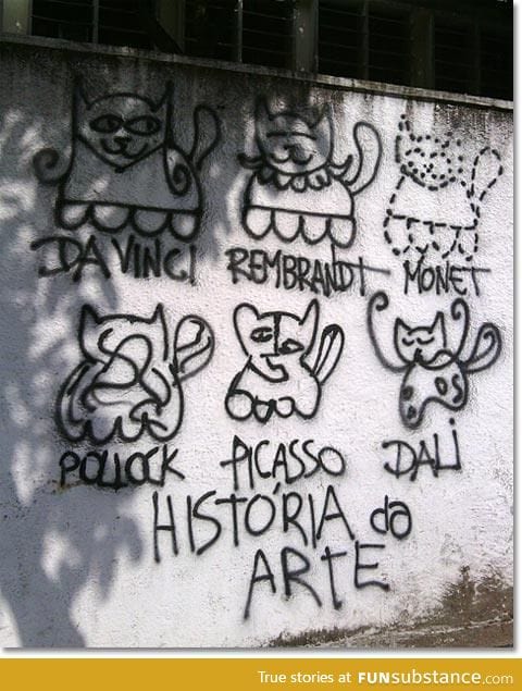 Art History Via Kitties....