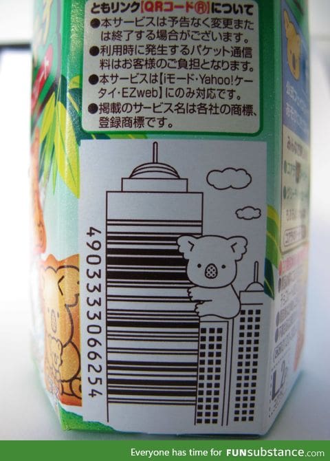 This is how you integrate a barcode into your product design