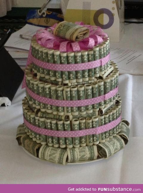 The cake I want for my birthday