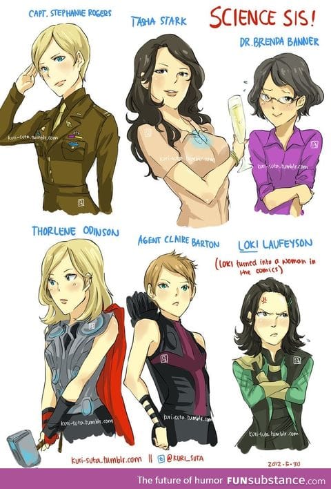 Genderbent Avengers!