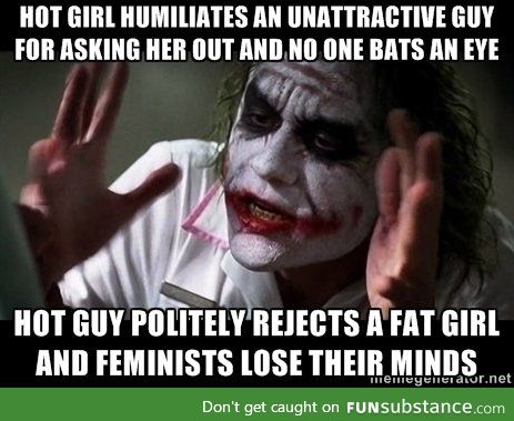 Feminist logic