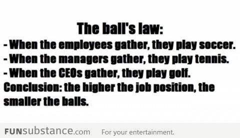 The ball's law