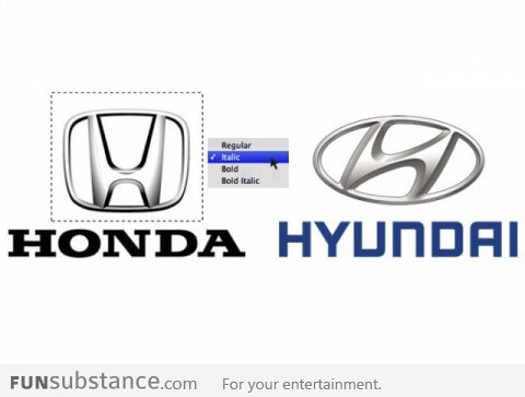 Honda to Hyundai