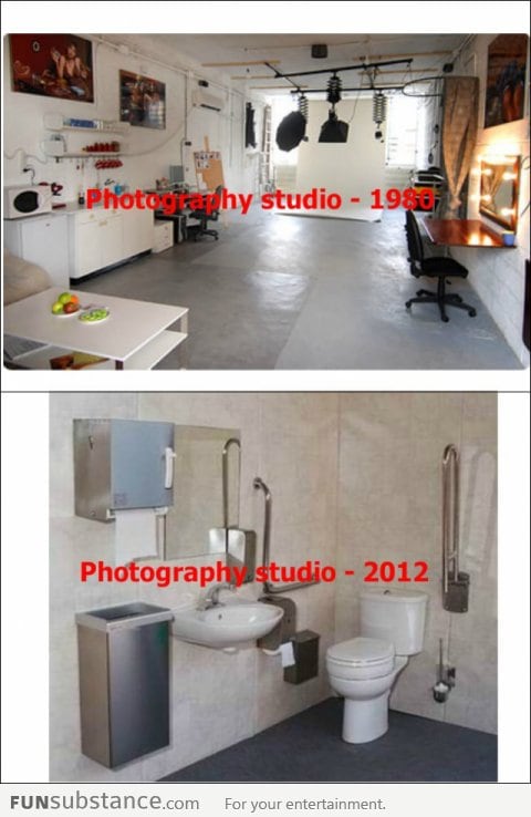 Photography studio nowadays